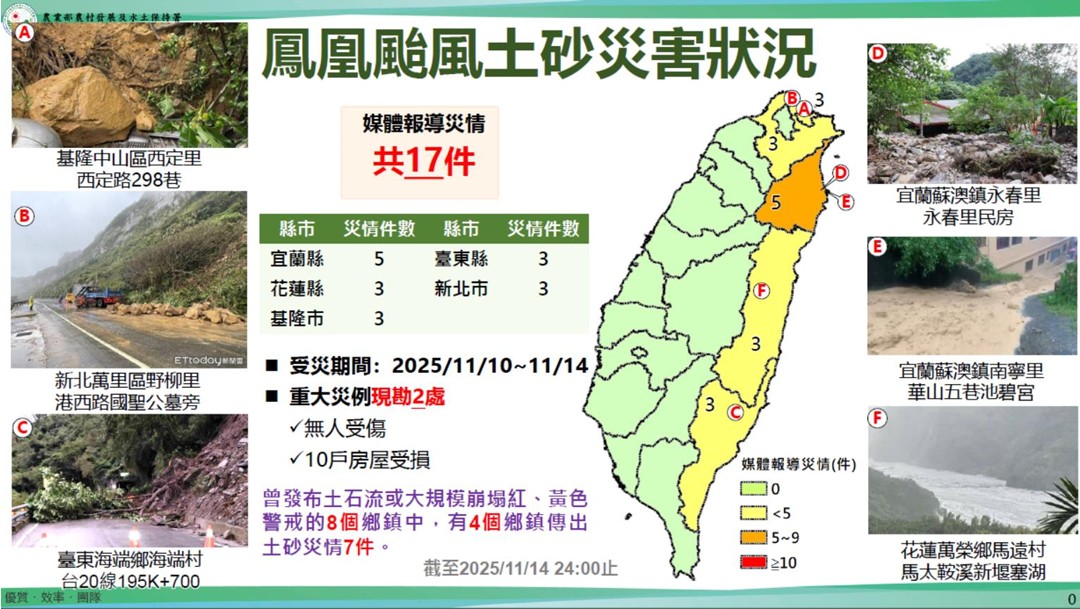 公開114年鳳凰颱風土砂災害事件紀實，歡迎各界下載參考。圖片